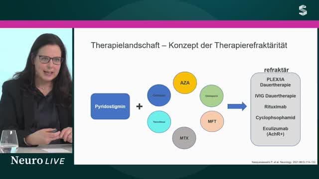 Video Vorschaubild