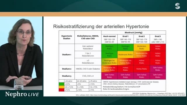 Video Vorschaubild