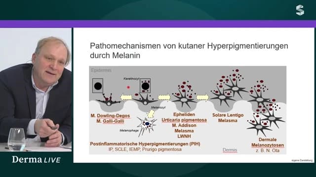 Video Vorschaubild