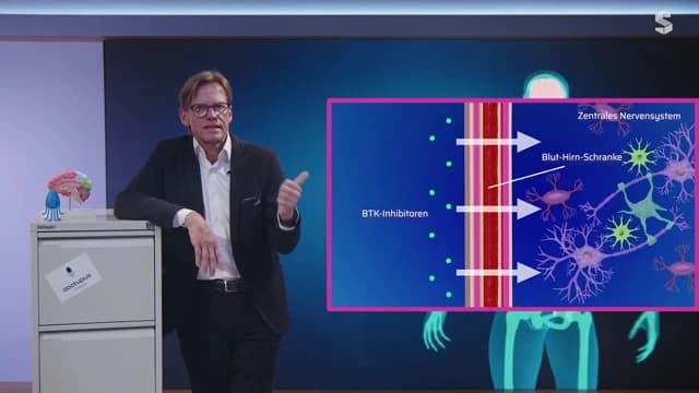 Video Vorschaubild