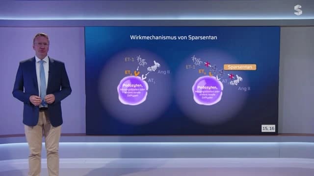 Video Vorschaubild