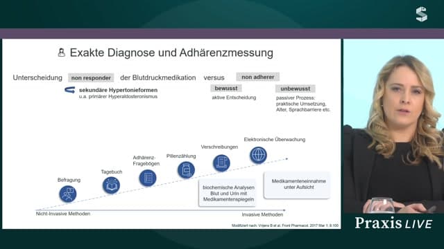 Video Vorschaubild