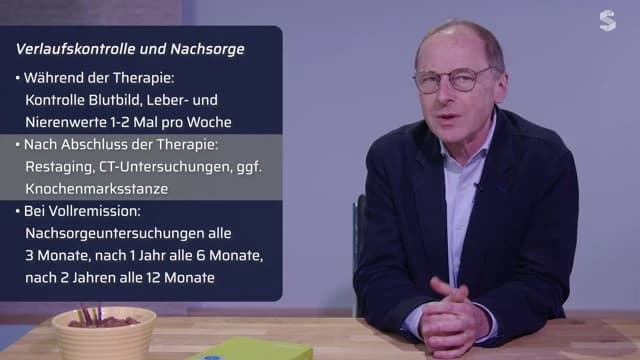 Video Vorschaubild