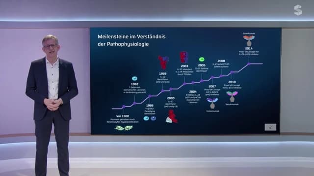Video Vorschaubild
