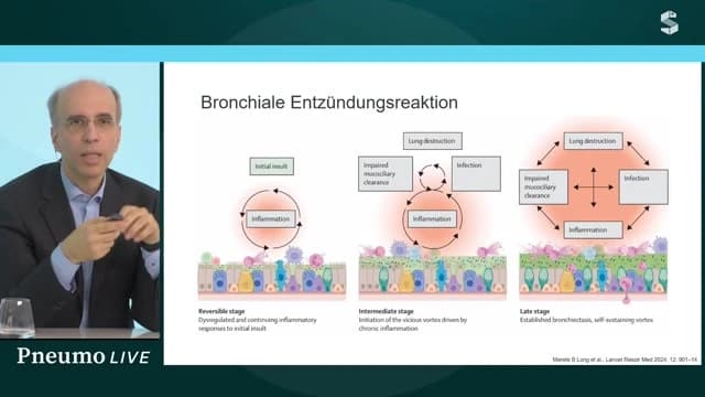 Video Vorschaubild