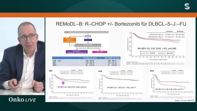 Video Vorschaubild