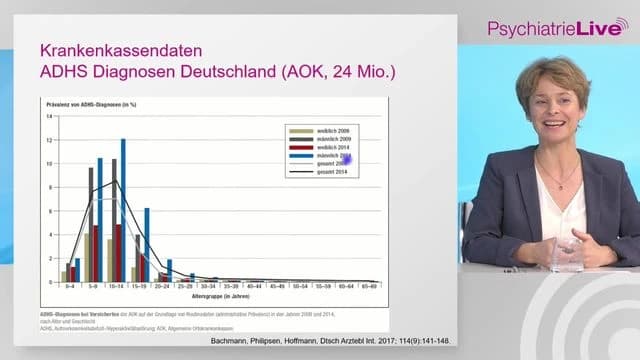 Video Vorschaubild