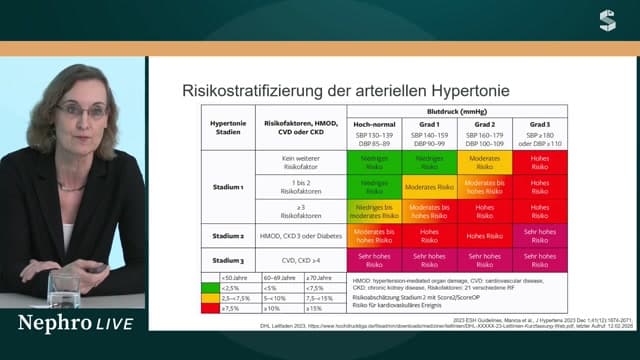Video Vorschaubild