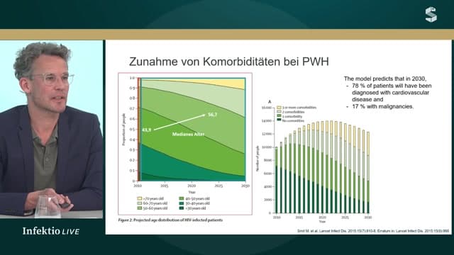 Video Vorschaubild