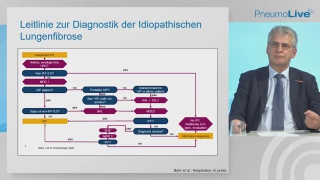 Video Vorschaubild
