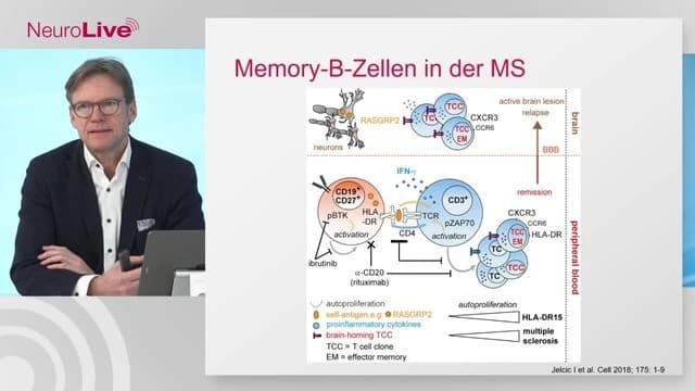Video Vorschaubild