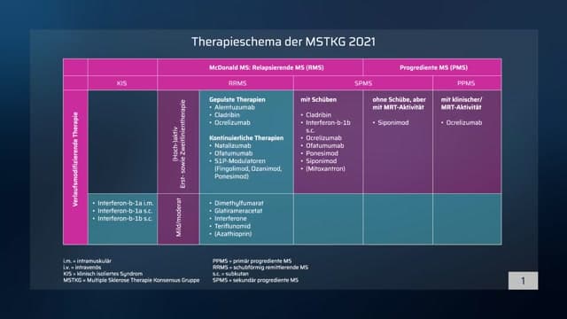 Video Vorschaubild