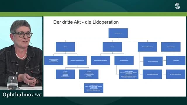 Video Vorschaubild