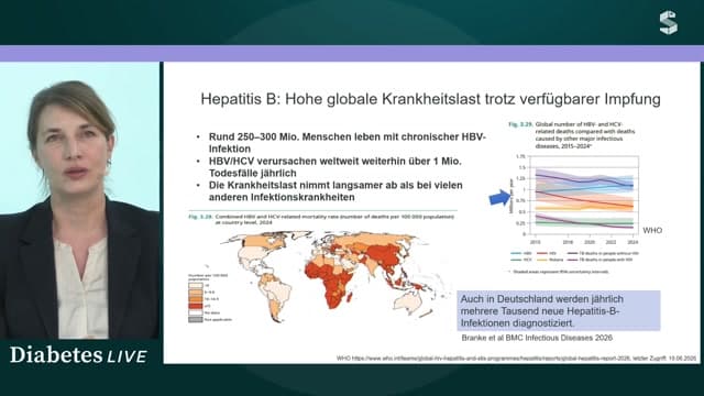 Video Vorschaubild