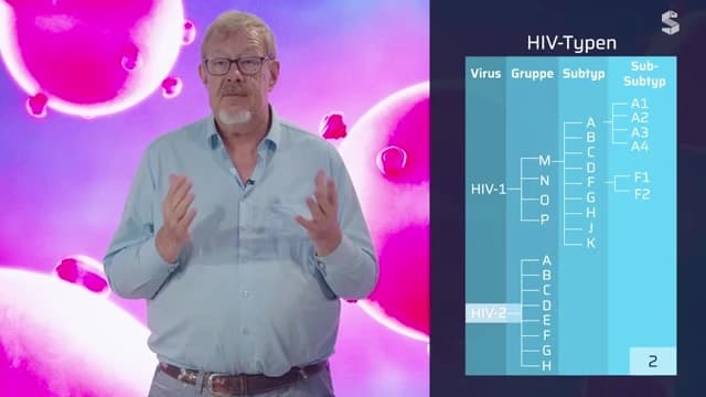 Video Vorschaubild
