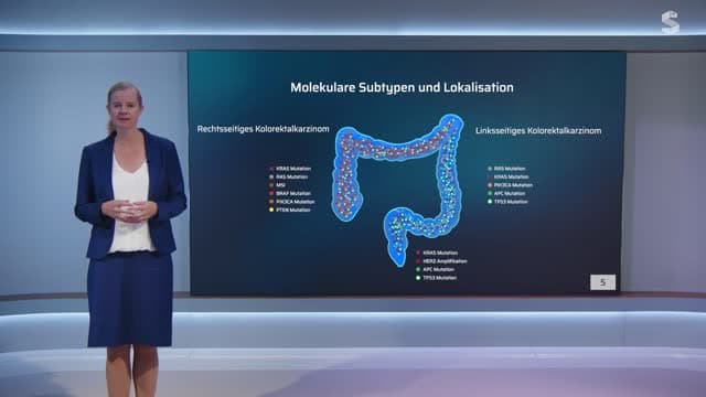 Video Vorschaubild