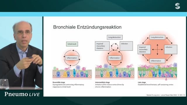Video Vorschaubild