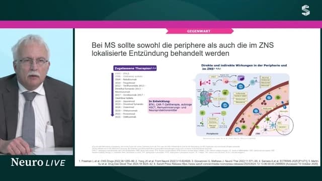 Video Vorschaubild