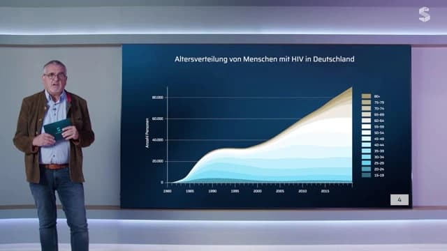 Video Vorschaubild