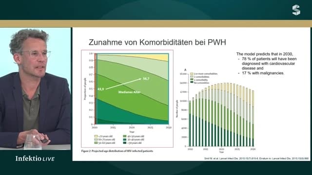 Video Vorschaubild