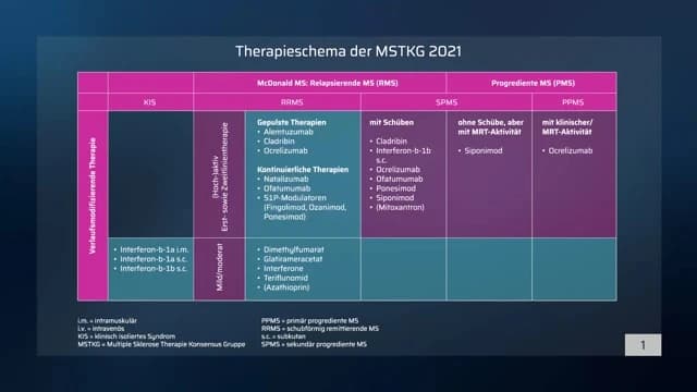 Video Vorschaubild