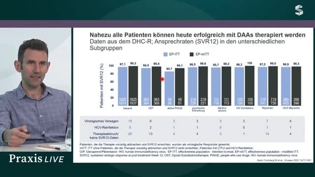 Video Vorschaubild