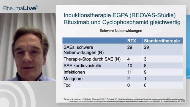 Video Vorschaubild