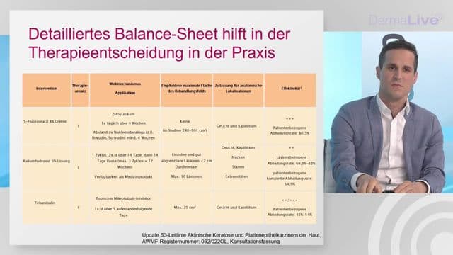Video Vorschaubild