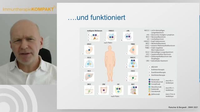 Video Vorschaubild