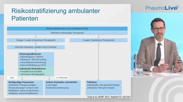 Video Vorschaubild