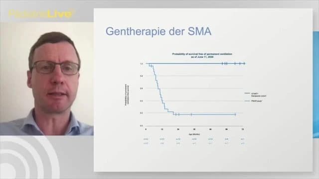 Video Vorschaubild