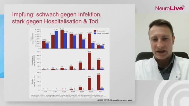 Video Vorschaubild