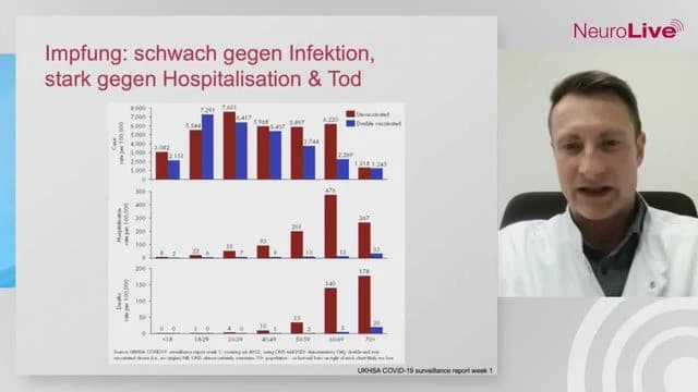 Video Vorschaubild