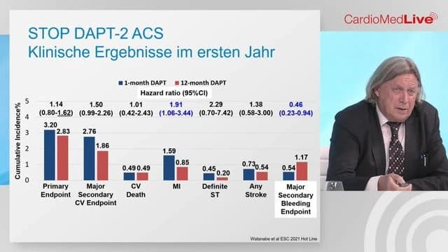 Video Vorschaubild