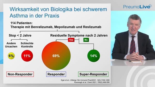 Video Vorschaubild