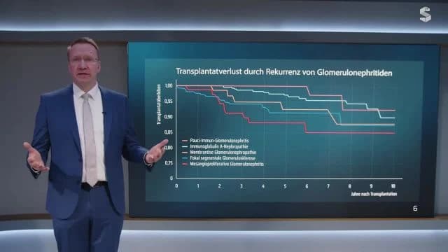 Video Vorschaubild